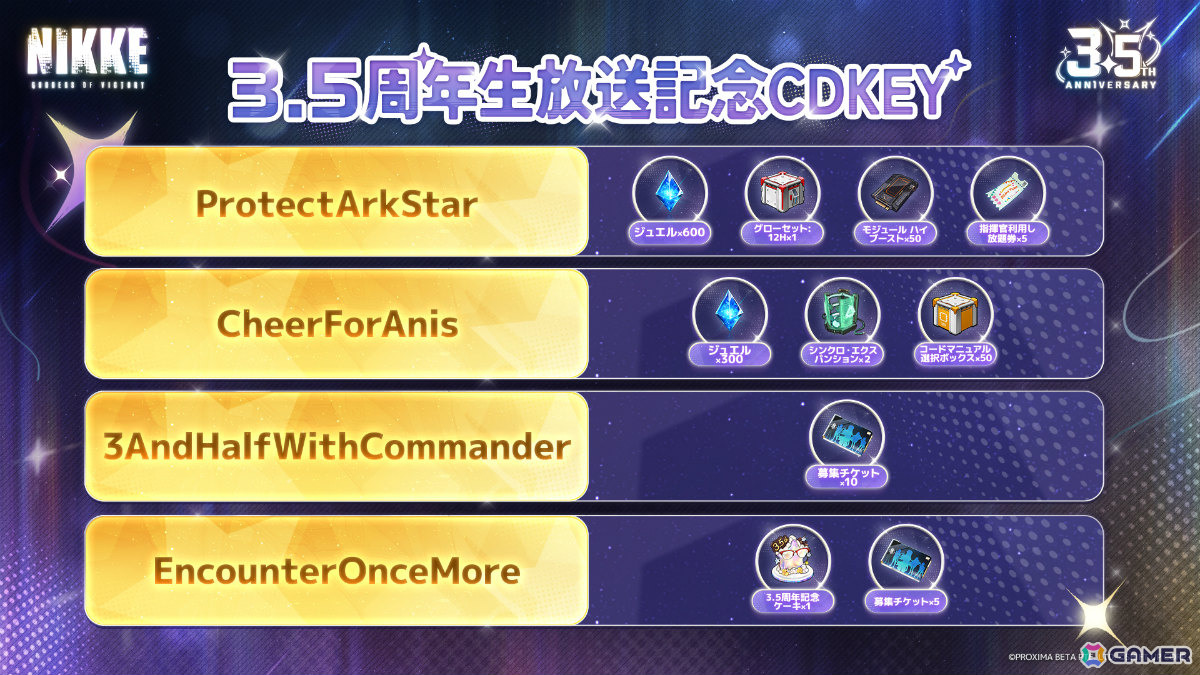 「勝利の女神:NIKKE」3.5周年記念生放送でアニス:スター、アビスタ、ネオン:ビジョン・アイやイベント「STAR ANIS」、メインストーリーの更新などが発表!の画像