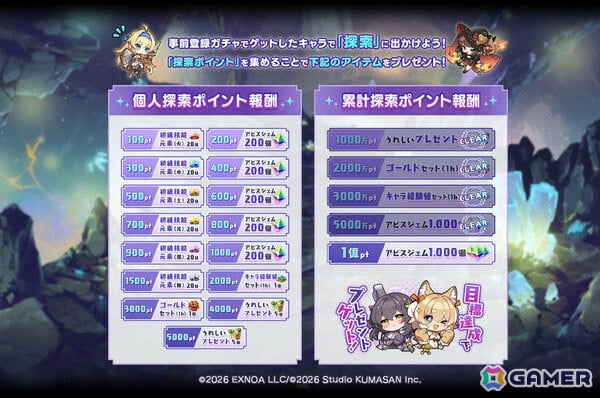「ドットアビス」事前登録者数が5日間で20万人を突破！事前登録ガチャにSSRキャラ「ホノカ」が追加の画像3