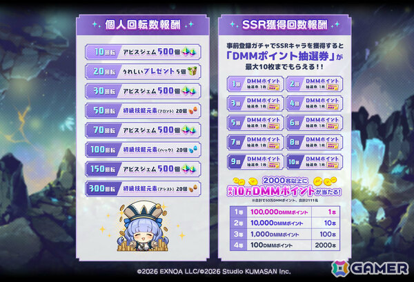 「ドットアビス」事前登録者数が5日間で20万人を突破！事前登録ガチャにSSRキャラ「ホノカ」が追加の画像4