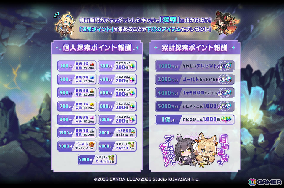 「ドットアビス」事前登録者数が5日間で20万人を突破！事前登録ガチャにSSRキャラ「ホノカ」が追加の画像