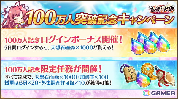 「恋姫†大戦」累計ダウンロード100万人突破！お目当ての恋姫を仲間にできる「100万人記念 選択ピックアップガチャ」が開催の画像3