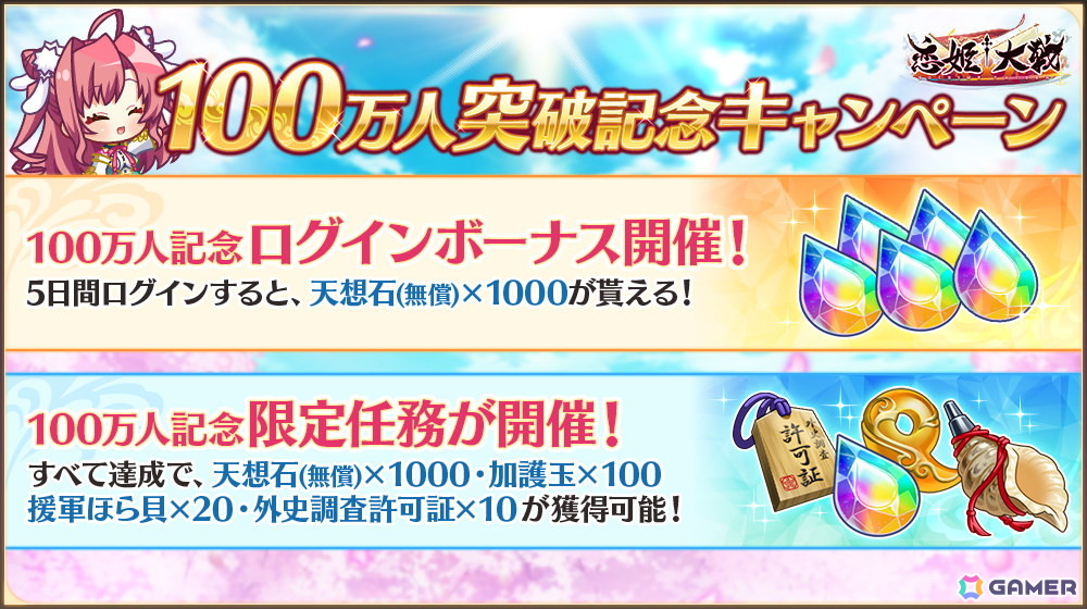 「恋姫†大戦」累計ダウンロード100万人突破！お目当ての恋姫を仲間にできる「100万人記念 選択ピックアップガチャ」が開催の画像