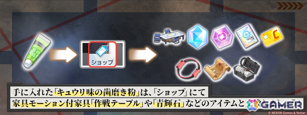 「ブルアカ」第2部メインストーリーが開幕！FOX小隊のニコ（CV：浅見香月）、クルミ（CV：橘一花）を対象としたピックアップ募集もの画像11