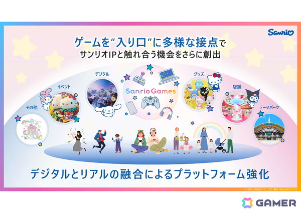 サンリオがリスクのある自社パブリッシングに取り組む理由とは？「サンリオ パーティランド」を皮切りに2029年3月期までに計10タイトルをリリースの画像12