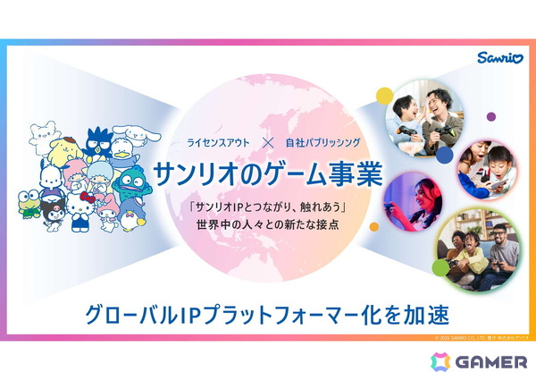 サンリオがリスクのある自社パブリッシングに取り組む理由とは？「サンリオ パーティランド」を皮切りに2029年3月期までに計10タイトルをリリースの画像8
