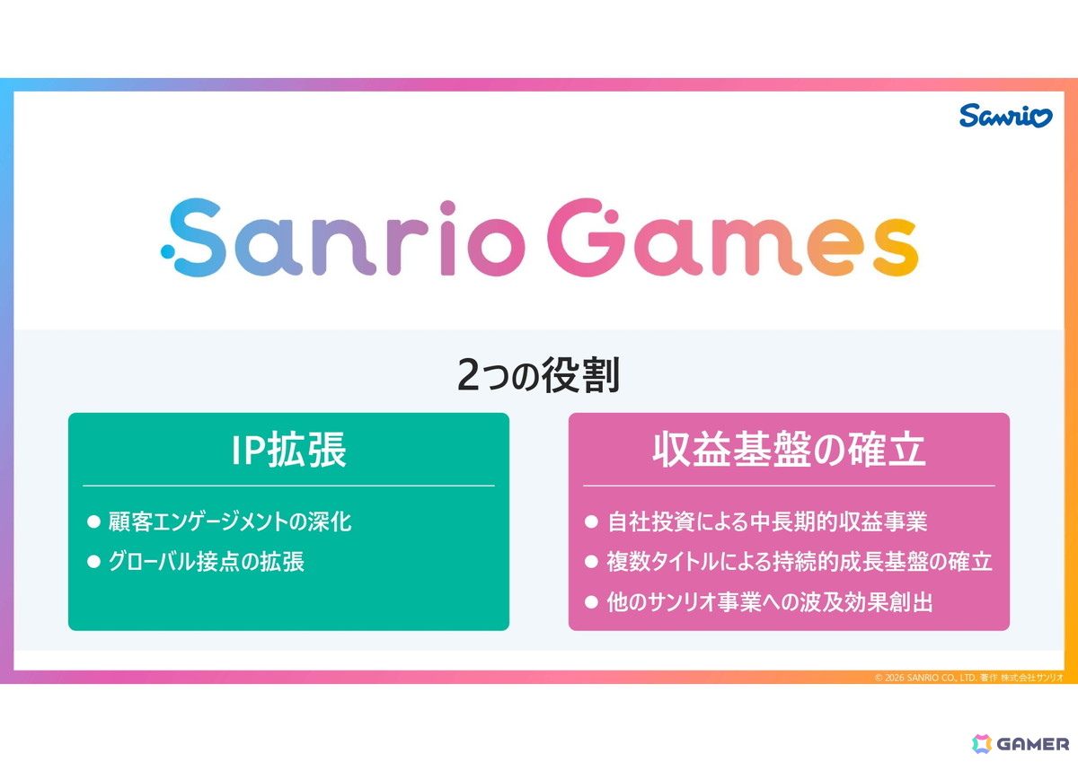 サンリオがリスクのある自社パブリッシングに取り組む理由とは？「サンリオ パーティランド」を皮切りに2029年3月期までに計10タイトルをリリースの画像