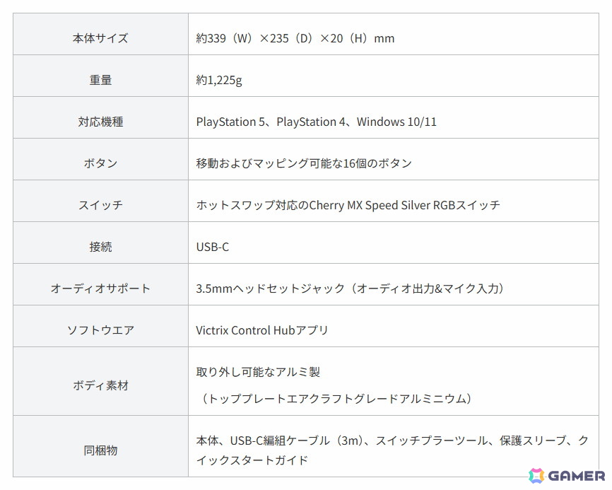 「ストリートファイターIIチャンピオンエディション」とコラボしたレバーレスコントローラーVictrix「Pro KO」とバックパックが5月22日に発売！の画像
