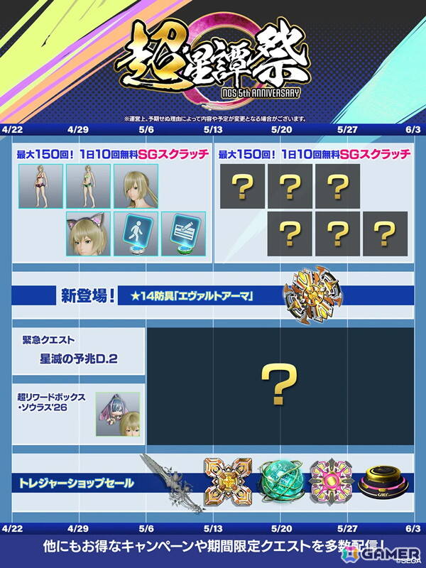「PSO2 ニュージェネシス ver.2」期間限定イベント「超・星譚祭'26」開催中！各地で「アニバ・ラッピー」や「アニバ・エンペラッピー」が登場の画像1