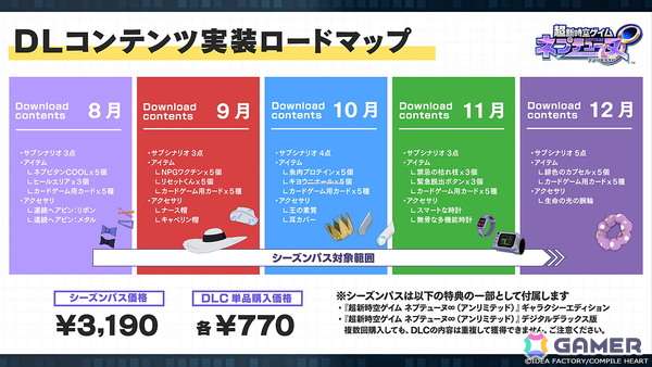 「超新時空ゲイム ネプテューヌ∞」女神候補生やイストワール、アイエフ、コンパなどのビジュアルが公開に！バトルシステムやDLCシーズンパス情報もの画像19