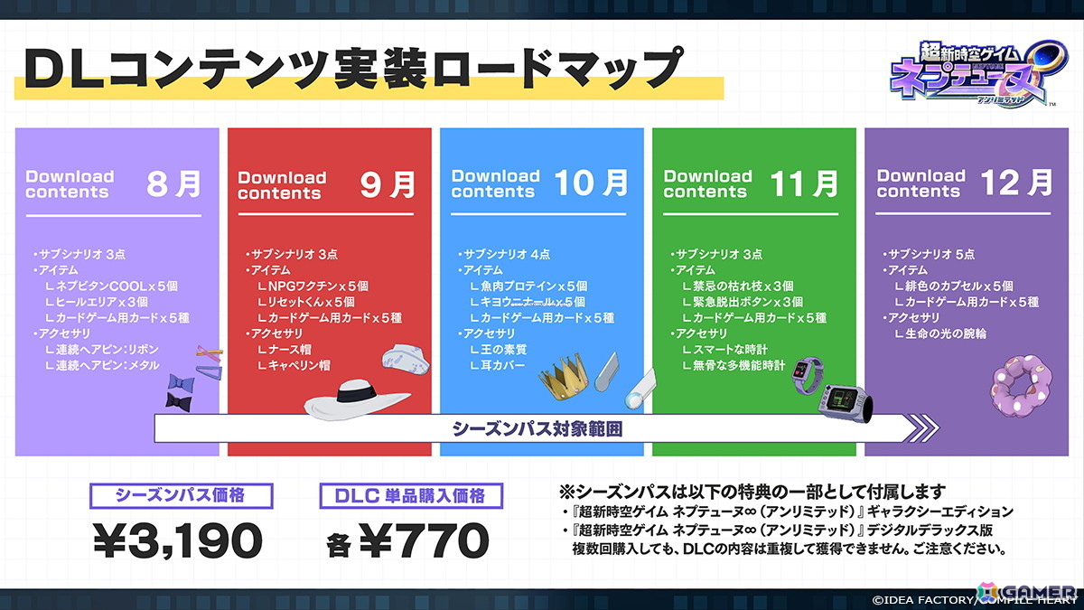 「超新時空ゲイム ネプテューヌ∞」女神候補生やイストワール、アイエフ、コンパなどのビジュアルが公開に!バトルシステムやDLCシーズンパス情報もの画像