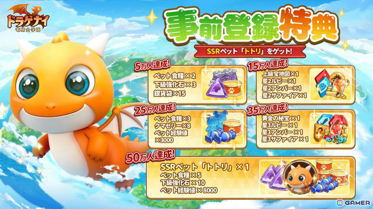 竜と魔法の世界を旅するアクションRPG「ドラゲナイ：竜騎士学園」が配信！★7竜獣やSSRペット「トトリ」などの特典をゲットしようの画像