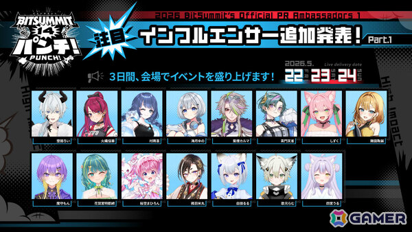 「BitSummit PUNCH」会場マップ＆イベント特設ページが公開！RURIさんらTikTokクリエイター4名が公式リポーターに就任の画像3