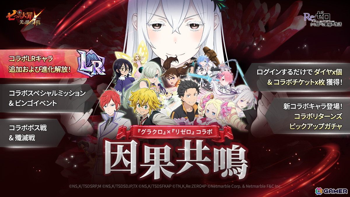 「グラクロ」×「リゼロ」コラボ～因果共鳴～が開催！ガチャにはスバル＆ベアトリス、エミリア、プリシラが登場！の画像