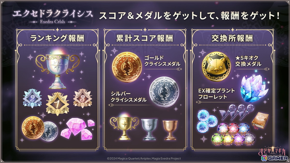 「まどドラ」で「魔法少女たると☆マギカ 後編 Act.I」メインクエスト追加&イベント開催!新★5キオクのリズとメリッサも実装の画像