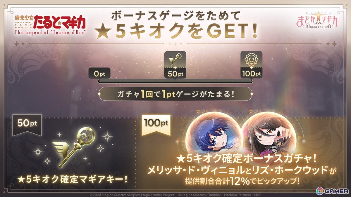 「まどドラ」で「魔法少女たると☆マギカ 後編 Act.I」メインクエスト追加&イベント開催!新★5キオクのリズとメリッサも実装の画像
