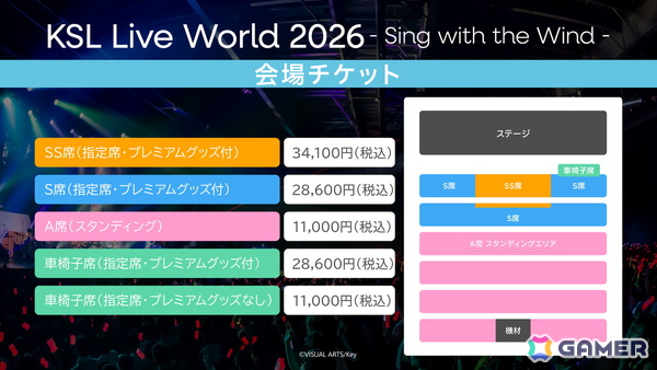 Key最新フルプライス作品「anemoi」が発売！楽曲63曲収録した全3枚組の音楽アルバムや「KSL Live World 2026」の追加アーティスト情報もの画像6
