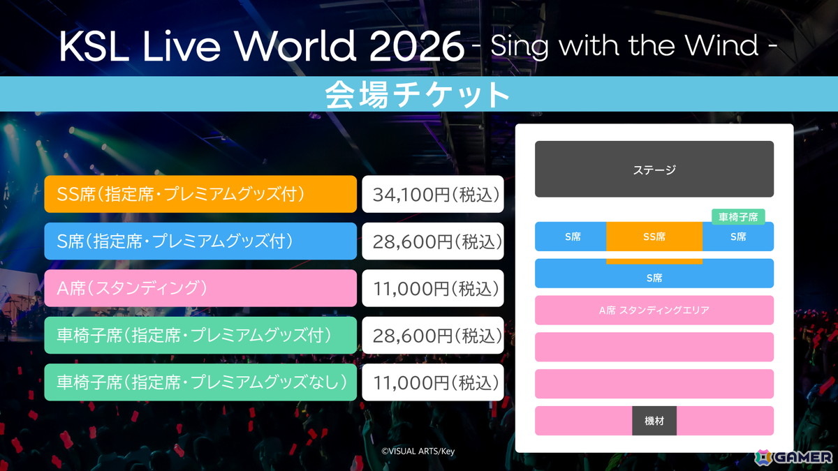 Key最新フルプライス作品「anemoi」が発売!楽曲63曲収録した全3枚組の音楽アルバムや「KSL Live World 2026」の追加アーティスト情報もの画像