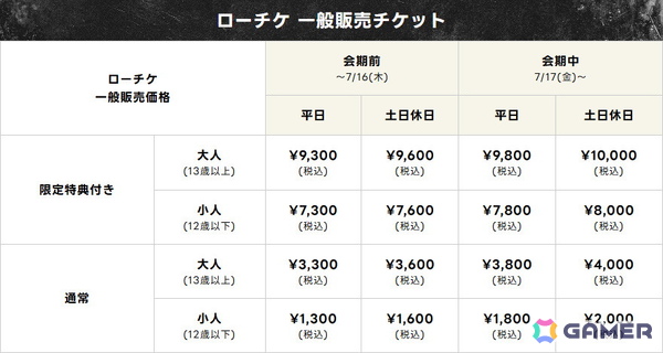 ドラゴンクエスト40周年記念展「ドラゴンクエスト the DIVE -まだ見ぬ冒険の舞台へ-」のキービジュアルが公開！会場マップや展示コンテンツの一部情報もの画像6