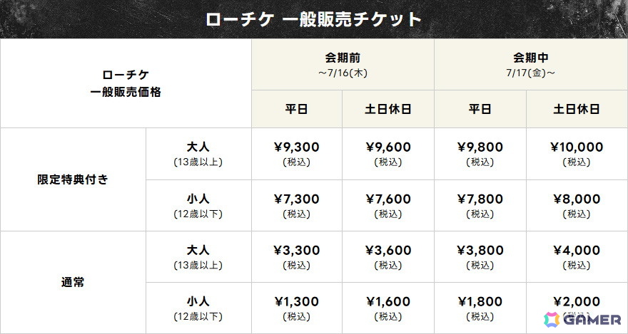 ドラゴンクエスト40周年記念展「ドラゴンクエスト the DIVE -まだ見ぬ冒険の舞台へ-」のキービジュアルが公開！会場マップや展示コンテンツの一部情報もの画像