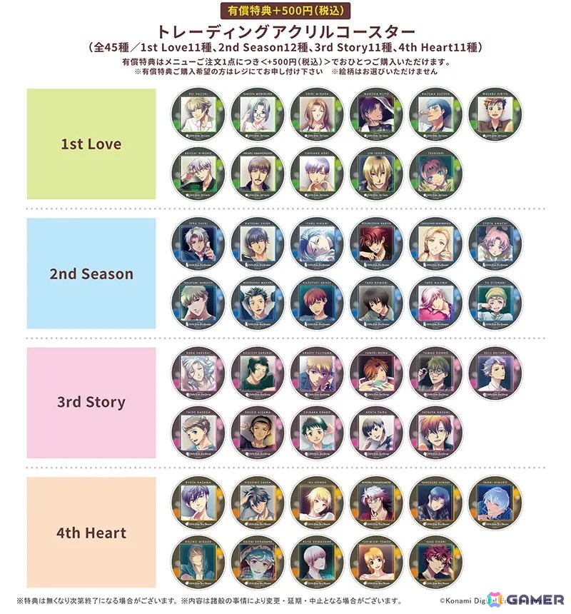 「『ときめきメモリアル Girl's Side』ときめき生活（ハート）応援フェア2026」のアニメイト新宿の模様を映したフォトレポートが到着！の画像