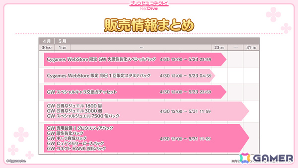 「プリコネR」×「ガールズ＆パンツァー 最終章」のコラボは4月30日より開催！ミホ（CV：渕上舞）、マホ（CV：田中理恵）、エリカ（CV：生天目仁美）が登場の画像16