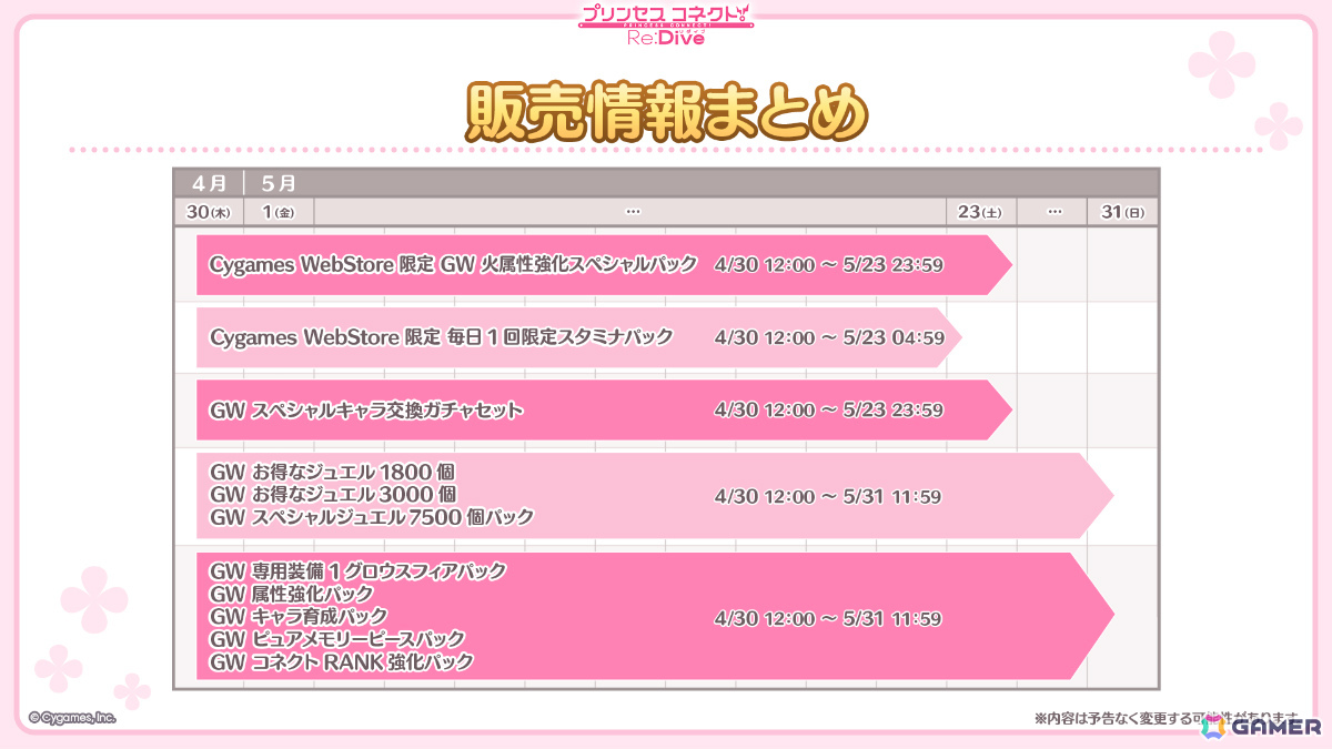 「プリコネR」×「ガールズ&パンツァー 最終章」のコラボは4月30日より開催!ミホ(CV:渕上舞)、マホ(CV:田中理恵)、エリカ(CV:生天目仁美)が登場の画像