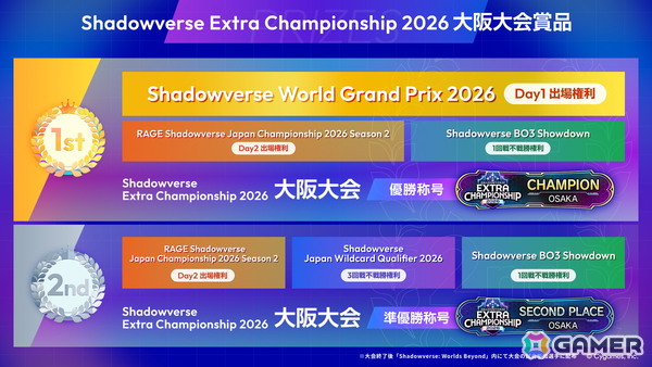 「Shadowverse: Worlds Beyond」の公式配信番組「しゃどばすチャンネルビヨンド 第7弾カードパック情報公開！」が配信！ゲーム内外の情報が多数公開の画像37