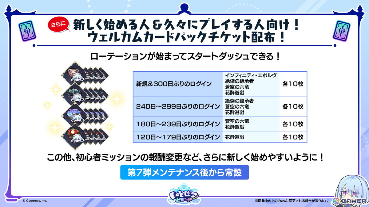 「Shadowverse: Worlds Beyond」の公式配信番組「しゃどばすチャンネルビヨンド 第7弾カードパック情報公開！」が配信！ゲーム内外の情報が多数公開の画像24
