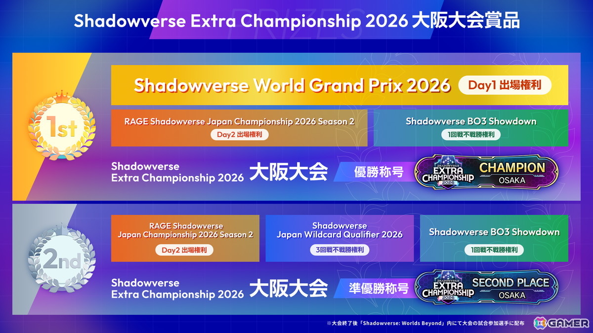 「Shadowverse: Worlds Beyond」の公式配信番組「しゃどばすチャンネルビヨンド 第7弾カードパック情報公開！」が配信！ゲーム内外の情報が多数公開の画像37