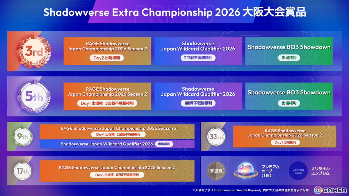 「Shadowverse: Worlds Beyond」の公式配信番組「しゃどばすチャンネルビヨンド 第7弾カードパック情報公開！」が配信！ゲーム内外の情報が多数公開の画像38
