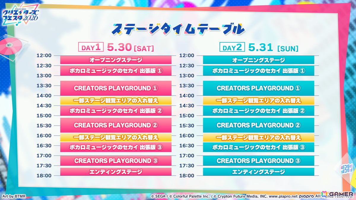「プロセカ」ワールドリンクイベント Part3、レオニ・ワンダショのユニットファンミーティングの開催情報が公開！の画像68