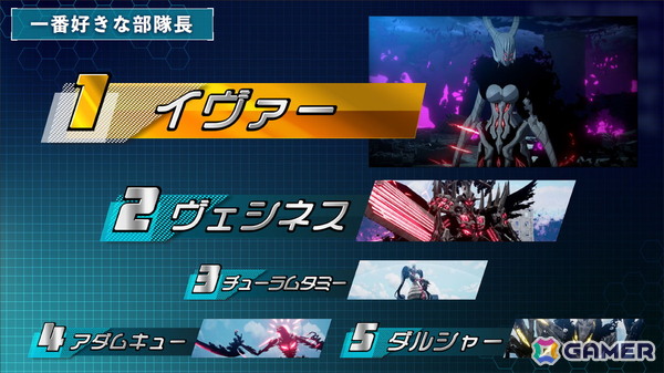 8月には待望の舞台化も！「HUNDRED LINE -最終防衛学園-」発売1周年記念イベント「1周年記念学生祭」レポートの画像10