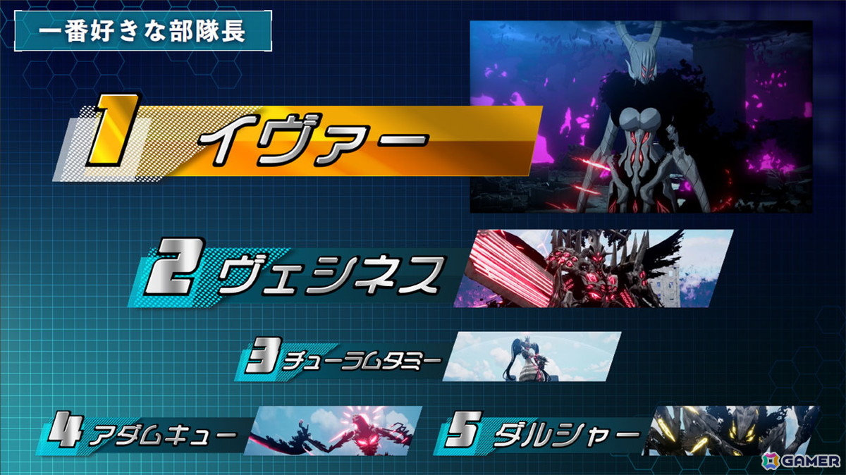 8月には待望の舞台化も！「HUNDRED LINE -最終防衛学園-」発売1周年記念イベント「1周年記念学生祭」レポートの画像10
