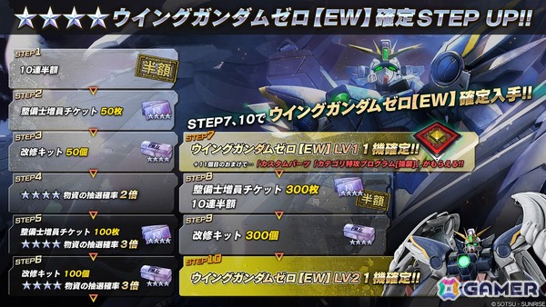 「バトオペ2」PS5/PS4版に「ゴッドガンダム」「フリーダムガンダム」が参戦！オフラインイベント「バトオフ！」の参加も受付中の画像13