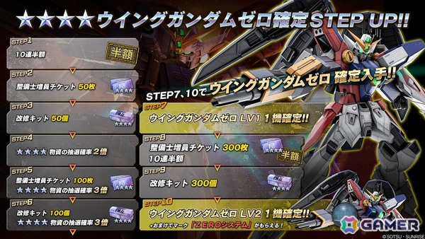 「バトオペ2」PS5/PS4版に「ゴッドガンダム」「フリーダムガンダム」が参戦!オフラインイベント「バトオフ!」の参加も受付中の画像