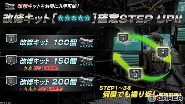 「バトオペ2」PS5/PS4版に「ゴッドガンダム」「フリーダムガンダム」が参戦!オフラインイベント「バトオフ!」の参加も受付中の画像