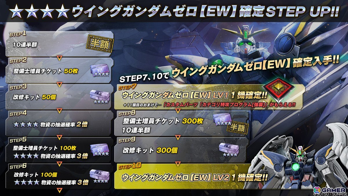 「バトオペ2」PS5/PS4版に「ゴッドガンダム」「フリーダムガンダム」が参戦!オフラインイベント「バトオフ!」の参加も受付中の画像