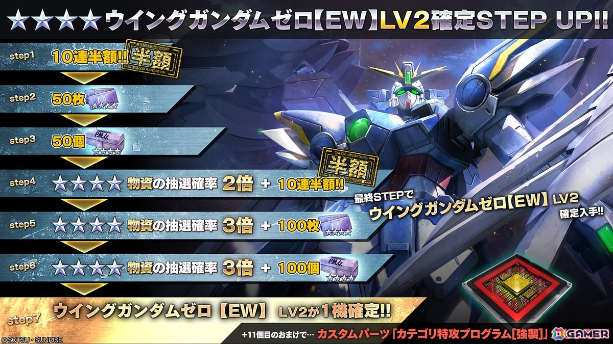 「バトオペ2」PS5/PS4版に「ゴッドガンダム」「フリーダムガンダム」が参戦！オフラインイベント「バトオフ！」の参加も受付中の画像14