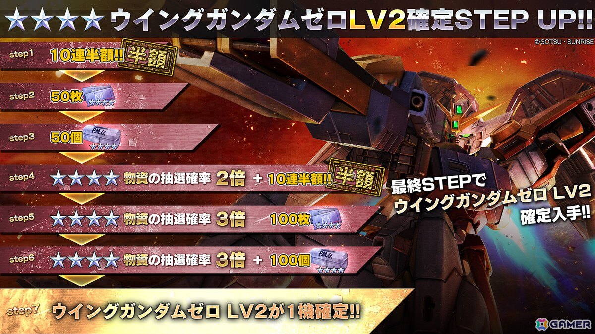 「バトオペ2」PS5/PS4版に「ゴッドガンダム」「フリーダムガンダム」が参戦！オフラインイベント「バトオフ！」の参加も受付中の画像23