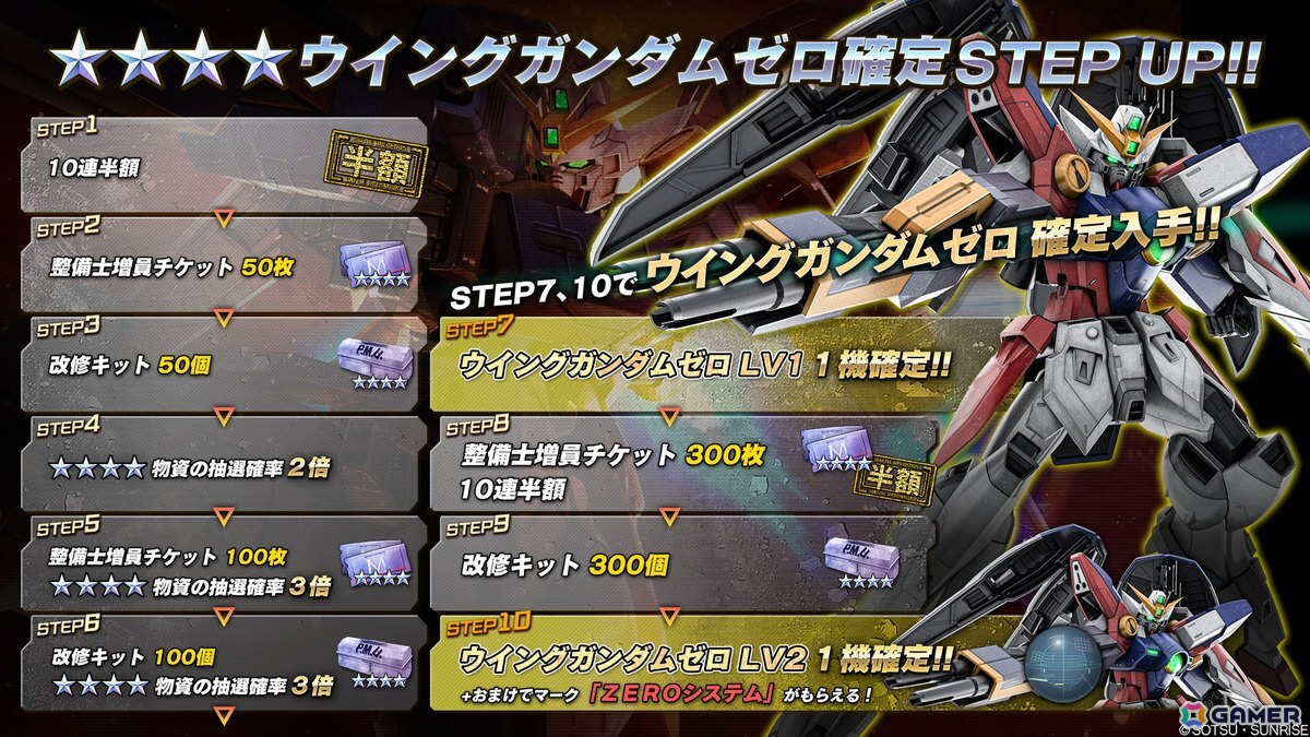 「バトオペ2」PS5/PS4版に「ゴッドガンダム」「フリーダムガンダム」が参戦！オフラインイベント「バトオフ！」の参加も受付中の画像24