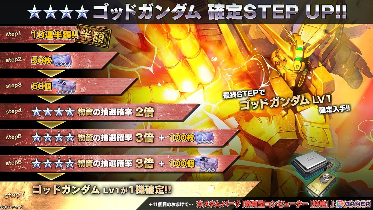 「バトオペ2」PS5/PS4版に「ゴッドガンダム」「フリーダムガンダム」が参戦!オフラインイベント「バトオフ!」の参加も受付中の画像