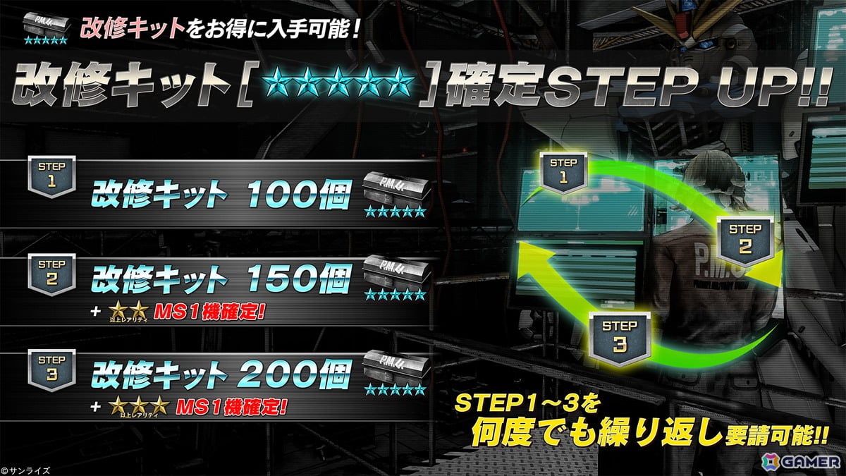 「バトオペ2」PS5/PS4版に「ゴッドガンダム」「フリーダムガンダム」が参戦！オフラインイベント「バトオフ！」の参加も受付中の画像7