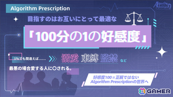 沼系恋愛ビジュアルノベル「Algorithm Prescription」第三者視点で描かれる体験版が配信！の画像2