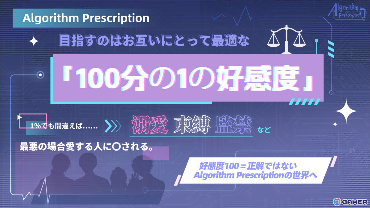 沼系恋愛ビジュアルノベル「Algorithm Prescription」第三者視点で描かれる体験版が配信!の画像