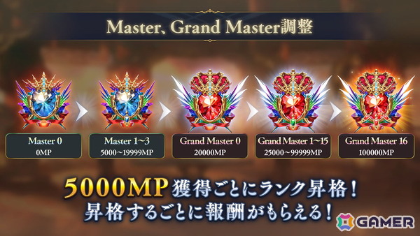 「シャドバWB」新カードパック「神殺し・アナテマ」が登場！フォーマット「ローテーション」「アンリミテッド」「インフィニティ」も追加にの画像10