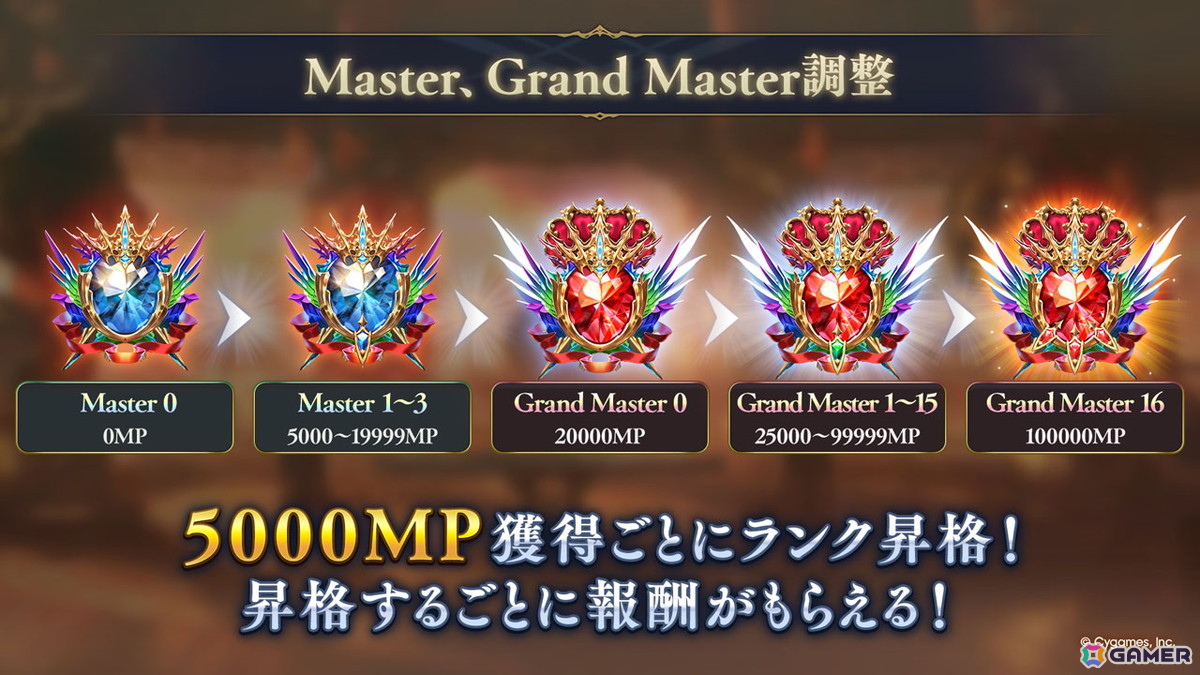 「シャドバWB」新カードパック「神殺し・アナテマ」が登場!フォーマット「ローテーション」「アンリミテッド」「インフィニティ」も追加にの画像