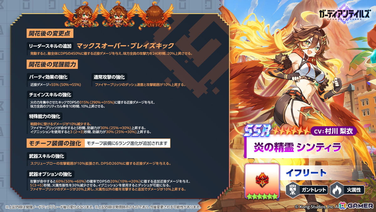 「ガーディアンテイルズ」シンティラ（CV：村川梨衣）の開花が開放！10連召喚アイテムがもらえるGWログインキャンペーンもの画像