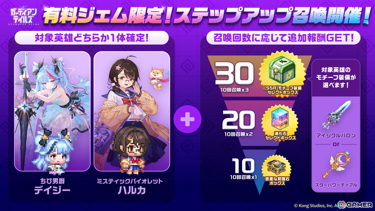 「ガーディアンテイルズ」シンティラ（CV：村川梨衣）の開花が開放！10連召喚アイテムがもらえるGWログインキャンペーンもの画像