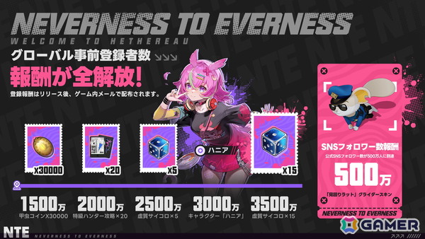 超現実都市オープンワールドRPG「NTE: Neverness to Everness」がマルチプラットフォームで正式リリース！ナナリのピックアップガチャも開催の画像4