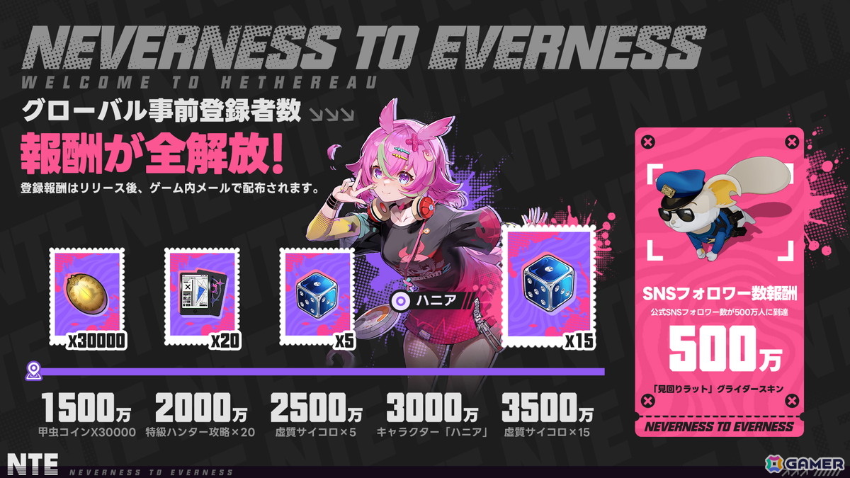 超現実都市オープンワールドRPG「NTE: Neverness to Everness」がマルチプラットフォームで正式リリース!ナナリのピックアップガチャも開催の画像